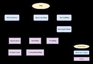 How to Spy Android Phone Using Mac Address